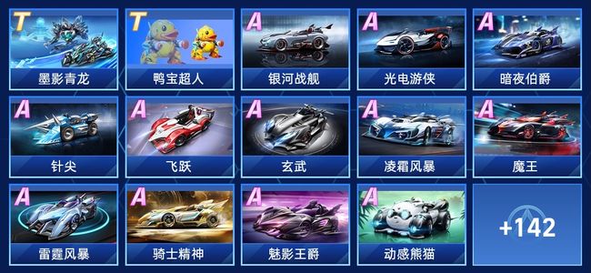 高度信任 高度信任