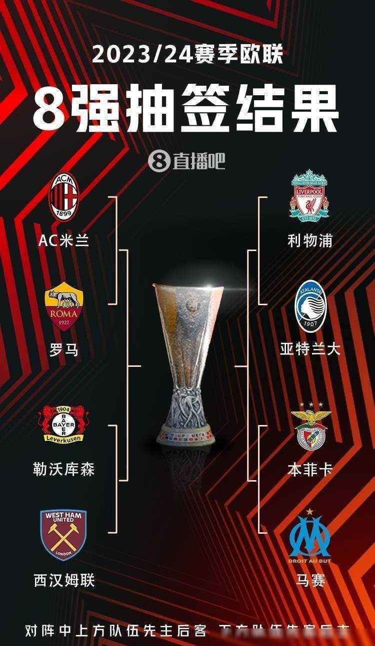 费利佩所指 费利佩所指