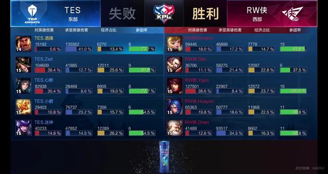 开放的海洋 开放的海洋